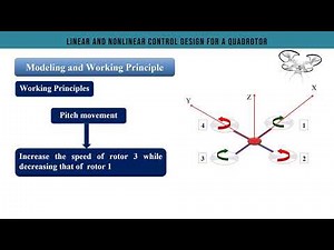Linear And Nonlinear Control Design for a Quadrotor