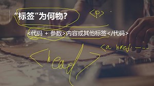 网页如何展示文字（教大家写网页）