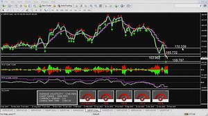 Hi guys, here is my analysis for the #GBPJPY currency pair. In this video I will show you the key levels I will be monitoring over the next week. You'll also get to hear a bit more about the #Forex strategies I will be applying on this particular pair. Enjoy the video and let me know your thoughts in the comments section below. Do you agree with my analysis? Perhaps you have a different view? Please let me know what you think. Don't forget to visit my #TRProfitSystem website and download the Fre