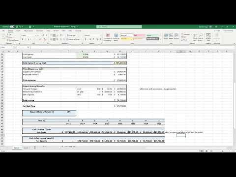 How to use NPV = 0 to conduct a breakeven analysis for your project