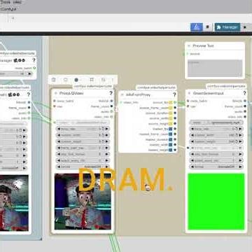 How to use VHS's Meta Batch Manager with unsupported nodes #comfyui
