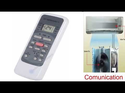 AC Error Code E0 E5 TCL Air Conditioner: Meaning, Causes, and Fixes for Issues of Comunication A/A