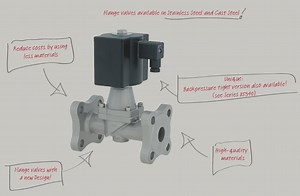 Everything you need to know about Gas Solenoid Valves - Process Industry Forum