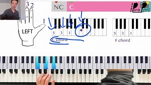 1K reactions · 172 shares | Don't waste your time learning piano the...