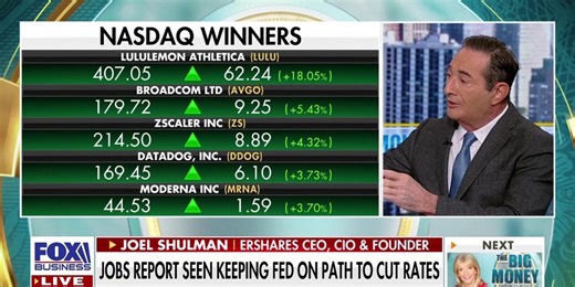 US jobs numbers, Fed decisions could 'change a lot': Top investor Joel Shulman