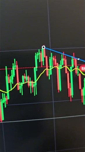 USA la EMA cómo un IMAN cuando tengas esta ESTRUCTURA #trading