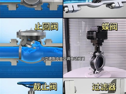 球阀、闸阀、止回阀、蝶阀、截止阀、过滤器的区别