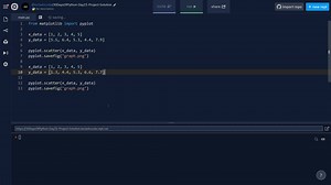 Python用matplotlib 和 pyplot实现图表