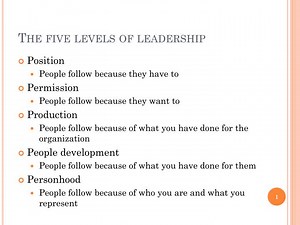 The five levels of leadership - SlideServe