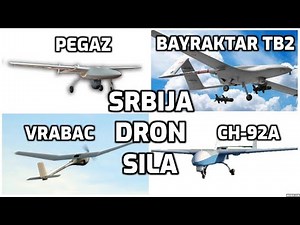 Vojska Srbije regionalna sila u dronovima? - Serbian Army regional Drone Power?