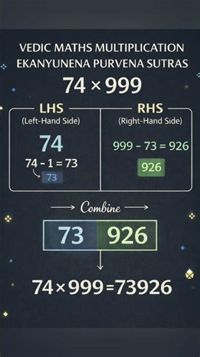 Shortcut Trick Multiplication #vedicmaths
