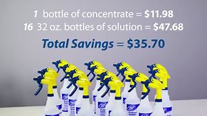 Zep introduces an all-new way to clean and save with 5 new concentrated formulas! Find out how just one bottle of concentrate can help save money, time, and space - all while cleaning everything right the first time. Check out all 5 concentrates here: http://fal.cn/tZvE | Zep