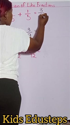 Addition of Like Fractions | Easy Fractions for Kids