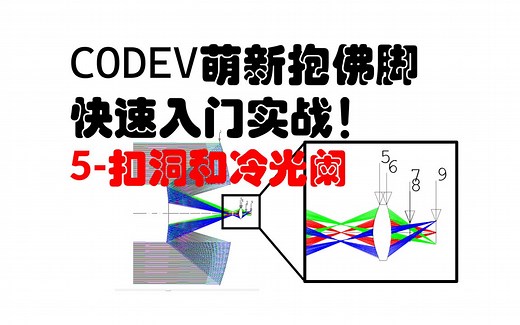 【CODEV光学设计】快速入门5-非球面、扣洞、冷光阑