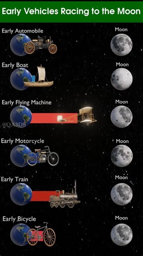 Early Vehicles Racing to the Moon #3d #space #3dplanet #universe #planet #moon #nasa #solarsystem