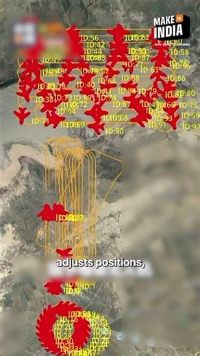 AI Drone Swarms: The Future of Warfare Is Here