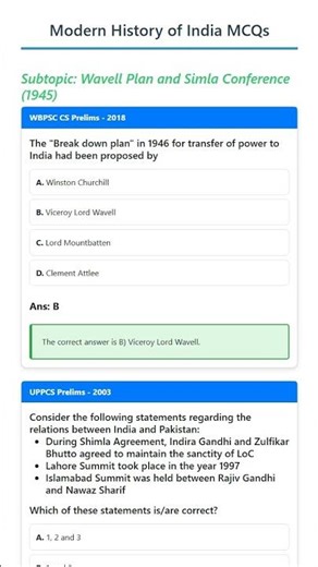 Wavell Plan and Simla Conference 1945