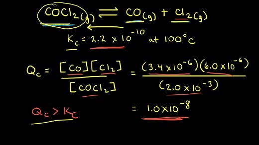 Khan Academy