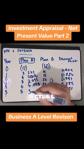 Struggling with Net Present Value (NPV)? 🤯📊 Watch this quick breakdown to master it in no time! ⏳💰 Perfect for A-Level Business students preparing for exams! 🎯🚀 #ALevelBusiness #BusinessStudies #NetPresentValue #FinanceMadeEasy #ExamSuccess #StudySmart #BusinessTutor #BusinessRevision #GCSEBusiness #FinanceTips #AlevelRevision #StudentLife #StudyHacks #AccountingBasics #BusinessGrowth #ExamPrep #BusinessHelp #LearnBusiness #StudyMotivation