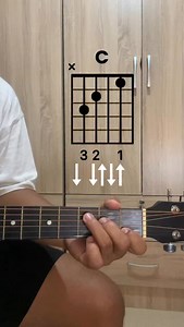 What Song Used this Chord Progression? #guitarlessons #reels #vonguitarsong #guitarlesson | Vonn Guitar Lessons