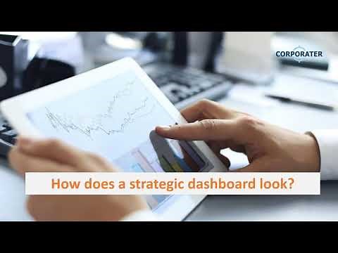 How to Design a Strategic Dashboard
