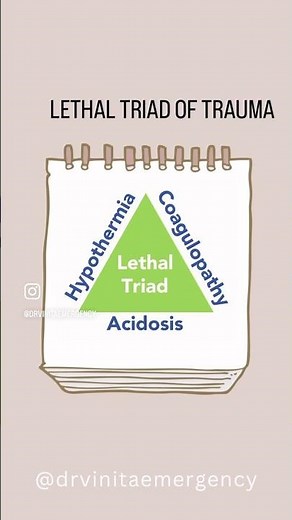 ATLS #criticalcare #shortvideos #emergencymedicine #drvinitaemergency