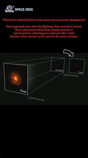 The Universe's Mysterious Little Red Dots Explained!
