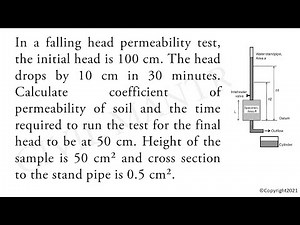 In a falling head permeability test, the initial head is 100 cm. The head drops by 10 cm in 30 minut