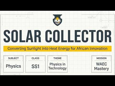 Solar Collector | Physics | JLD i-Academy