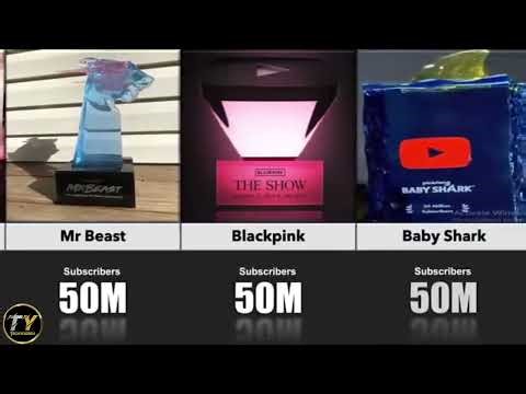 All Types YouTube Play Button | YouTube Creator Awards#viral #video #new 