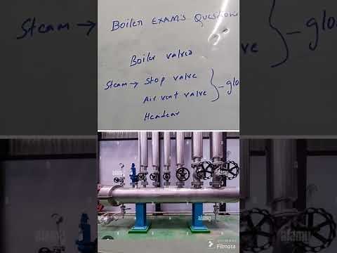 BOILER EXAM QUESTIONS AND ANSWERS 2024-PART-3. PART-1 AND 2 Description link available.