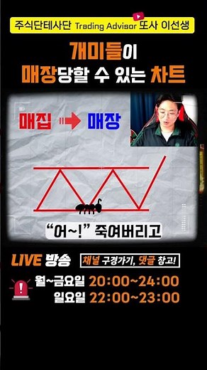 개미들이 매장당할 수 있는 차트!