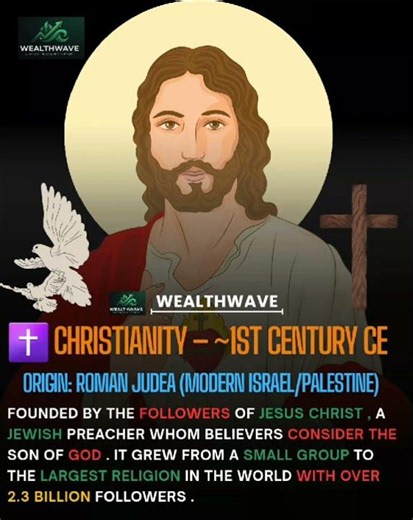 Major Religions and Their Origins. ...