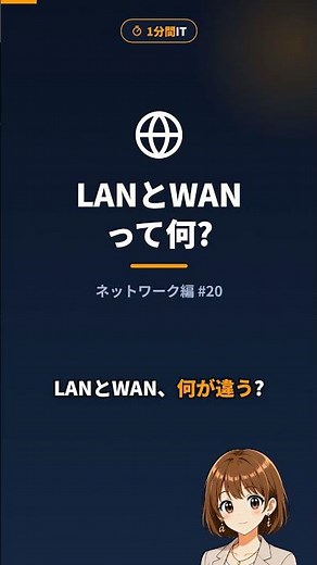 LANとWANの違いは?ルーター背面の差し込み口が境目