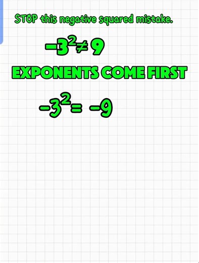 Exponent with negative sign #algebra #math #highschoolmath #mathshorts