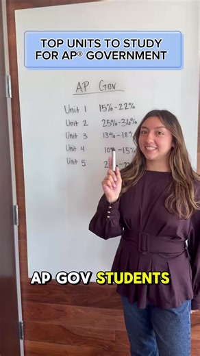 it’s crunch time guys let’s get this main units to study for AP® Gov for the last week 🤫 #study #apexams #apstudents