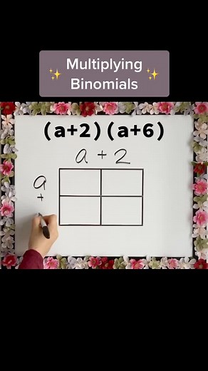 Multiplying Binomials: Silent Math Tutorial