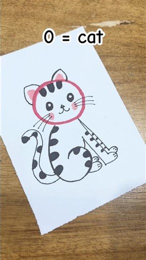 0=CAT 😱try this idea 💡 #cat #animals #ytshorts #shorts