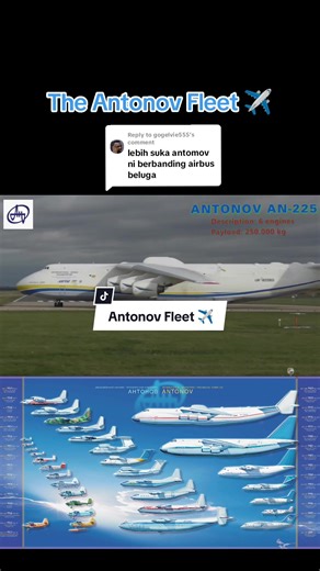 Antonov Aircraft Manufacturing: Expertise in Very Large Airplanes