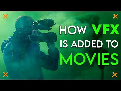 What is Matchmove? Tracking in VFX