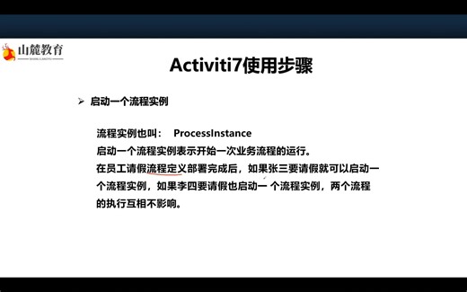 Activiti7实战（5.Activiti7使用步骤）