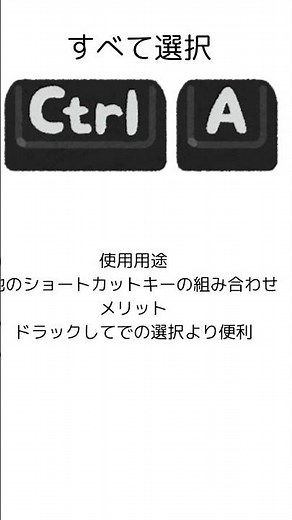 初心者向けパソコンショートカットキー集