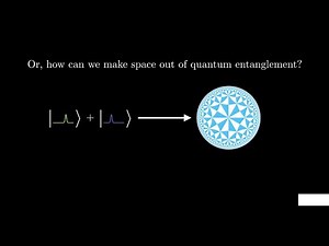 What is holographic duality? (brief version)