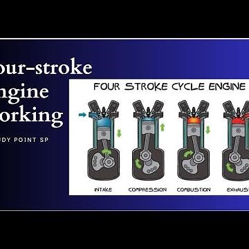 4 stroke engine working.