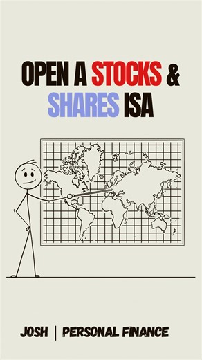 How you can start Investing today