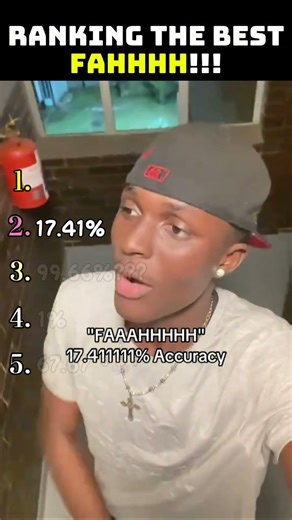 Ranking the Best FAHHHHH Accuracy! 🎤