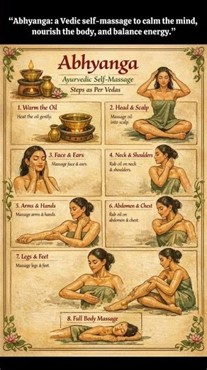 Abhyanga as per Vedas | Ayurvedic Self-Massage for Mind & Body