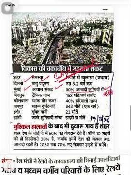 Problems of Major Indian Cities in India | Urban Issues, Causes & Solutions Explained