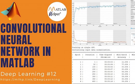 Matlab 目标检测 || 利用Matlab图像工具箱进行Faster Rcnn网络的单目标识别 毕业设计 深度卷积网络