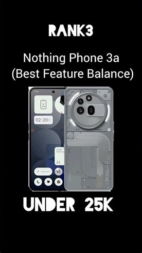 smartphone under 25k #poco#vivo#smartphone#moto#mobile#oneplusnord#india#iqoo